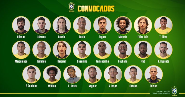 Selecciones dan listado preliminar de jugadores