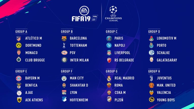 El sorteo de la Champions League