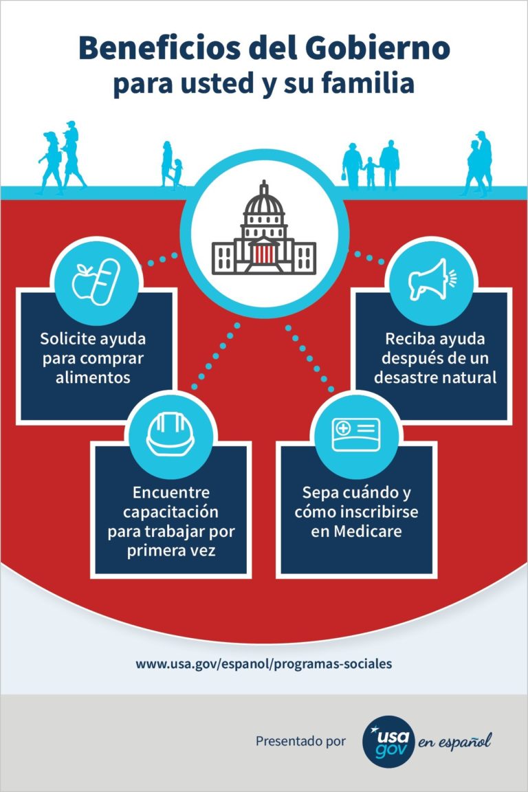 Beneficios del Gobierno de EE.UU. para distintas etapas de la vida