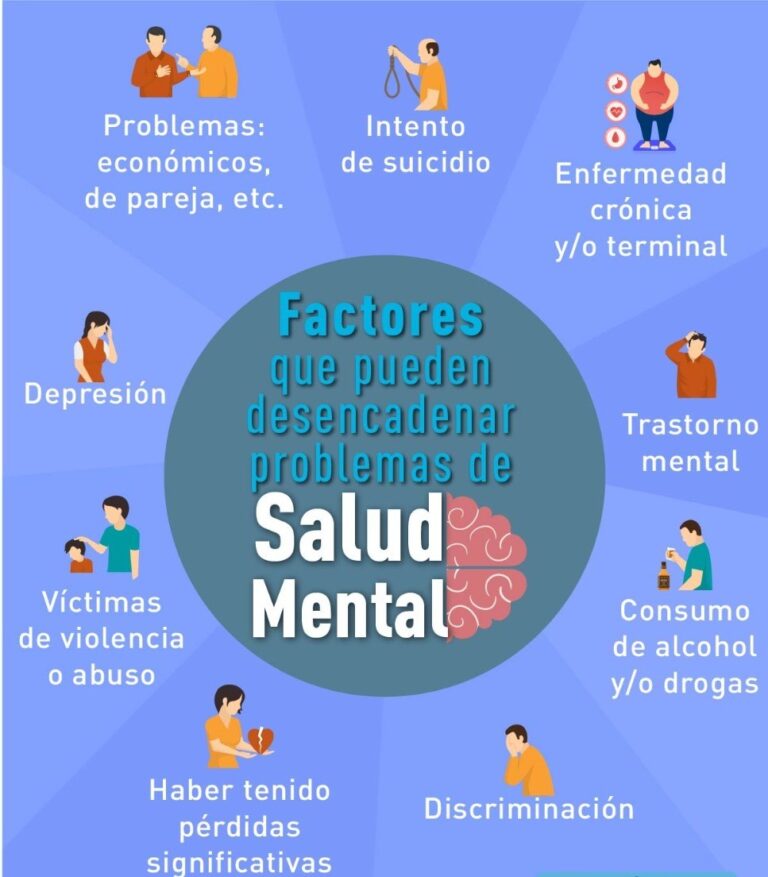 Mortalidad inducida por alcohol, drogas y suicidio de los EE.UU. ha aumentado un 11 por ciento durante el 2021