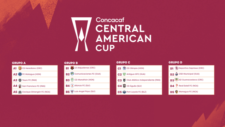 Sorteo determina grupos para la Copa Centroamericana Concacaf 2024
