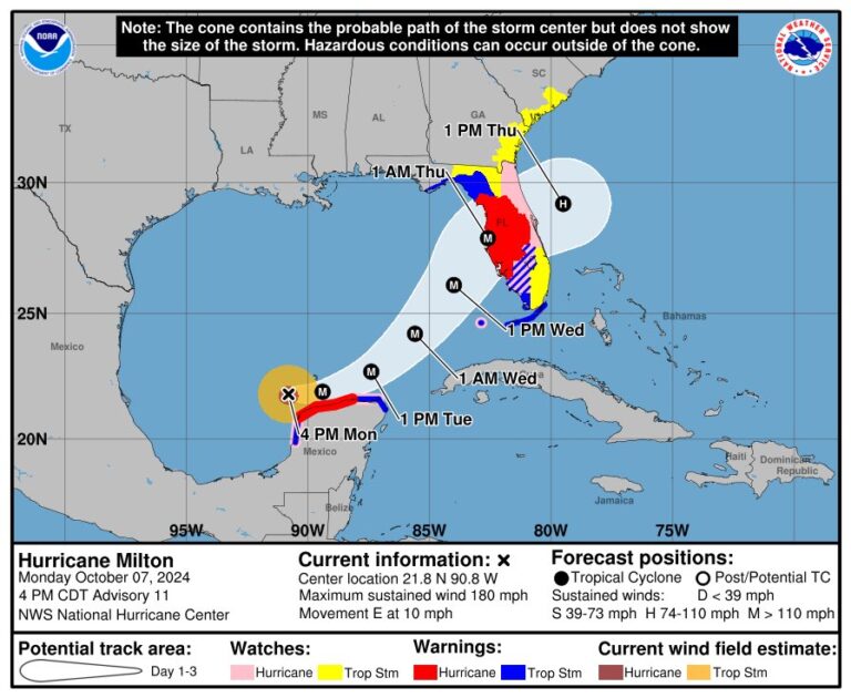 Florida ordena evacuaciones ante el avance del huracán Milton al tiempo que el número de muertes por el huracán Helene asciende a 232