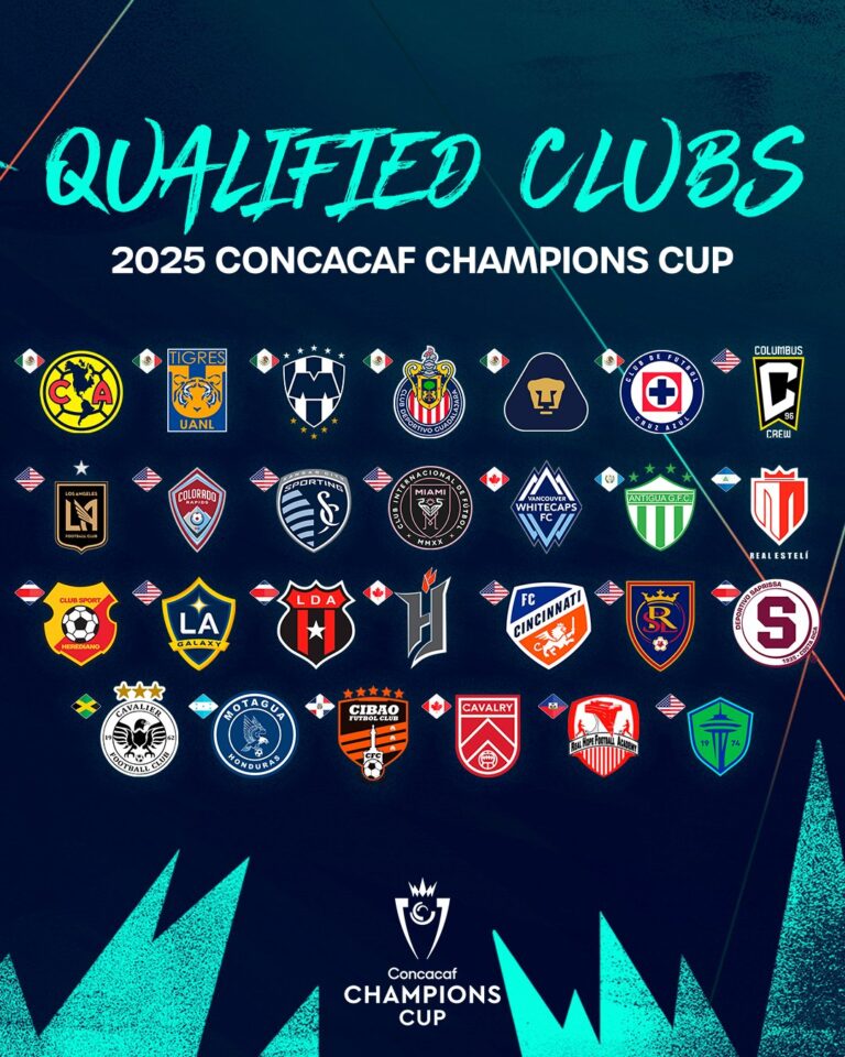 Bombos y procedimientos para el Sorteo de la Copa de Campeones Concacaf 2025  
