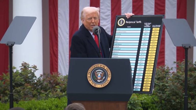 Trump impone aranceles a los productos importados de la mayoría de los países del mundo y aumenta los “aranceles recíprocos” a sus socios comerciales