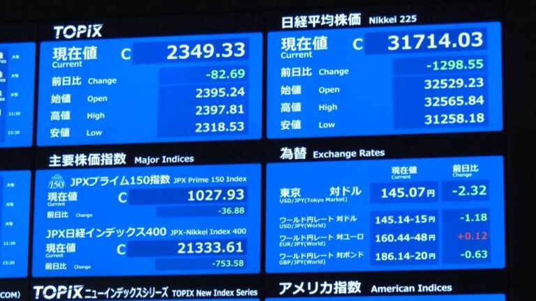 Las bolsas de valores mundiales se desploman tras la entrada en vigor del plan arancelario del presidente Trump